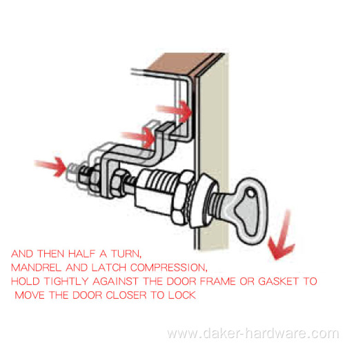 Stainless Steel Metal Cabinet compression lock